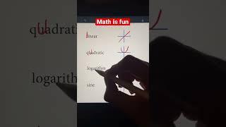 Graphing Common Functions Part 1