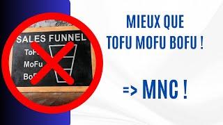 Découvre la Méthode MNC, plus efficace que TOFU MOFU BOFU !