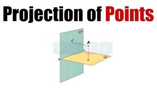 Projection Of Points- Explained