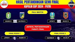 Hasil Semifinal Kapolri Cup 2024 Hari Ini - Tim Voli Putri Jawa Timur dan Kalbar Lolos Ke Final