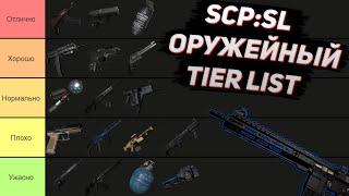 Тир Лист - Всё оружие в SCP:SL