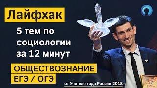 5 тем по СОЦИОЛОГИИ от Алихана Динаева. Обществознание ЕГЭ/ОГЭ