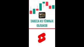 ОБУЧЕНИЕ: Cвечной паттерн ЗАВЕСА ИЗ ТЕМНЫХ ОБЛАКОВ