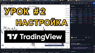 Урок №2: Как настроить Tradingview, вспомогательные индикаторы для торговли, графики и торговые пары