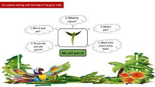 English Creative Writing on "Parrot" | Proactive Schooling System |