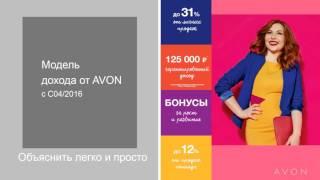 Маркетинг план Avon за 5 минут