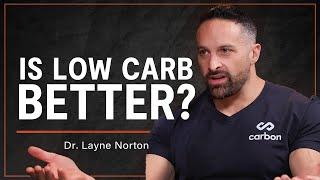 The Discipline Factor | Dr. Layne Norton