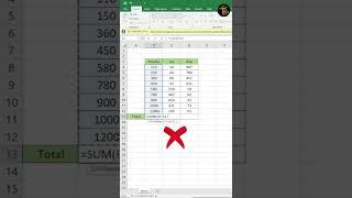 Microsoft excel easy tricks & tips tamil