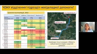 Клініка громад: фокус на амбулаторно-поліклінічну та невідкладну медичну допомогу та подальші кроки