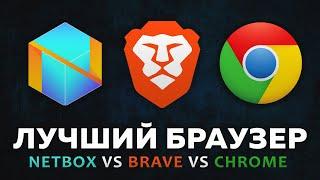 NetBox vs Brave vs Chrome. Битва браузеров. Какой браузер лучше?