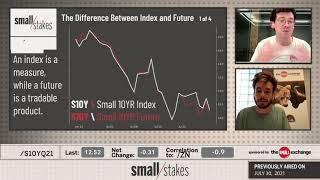 The Difference Between Index and Future