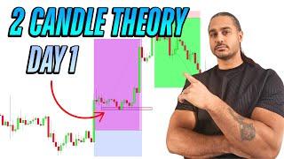 Forex Trading for Beginners: ULTIMATE Price Action Strategy (2CT Series 1/5)