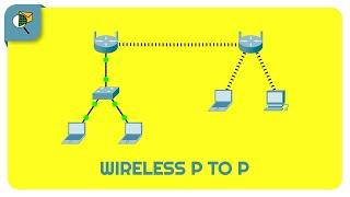 Cara Membuat Jaringan Point to Point Wireless (Tanpa Kabel)  - Cisco Packet Tracer