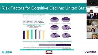 Healthy Aging & ADRD ECHO: 12/17/2024 - Dementia Risk and Chronic Disease