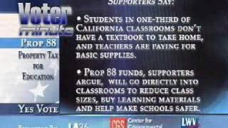 California Prop 88: Property Tax for Education