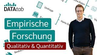 Empirische Forschung: Qualitativ vs. Quantitativ