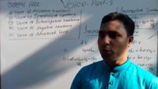 Voice Change part -3(A),changing voice of imperative sentence,negetive sentence, interrogative.