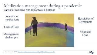 Maintaining Medication Safety at a Distance