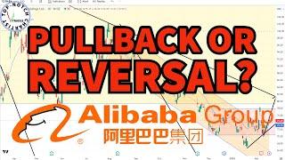 Alibaba Stock Analysis (BABA) | #investing