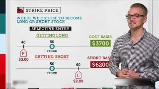 Strike Price Explained: Options Trading Concepts