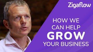 How we can help grow your business