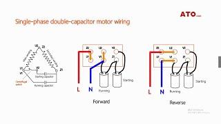 Single phase motor forward and reverse wiring