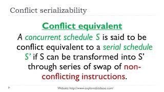 Learn about Conflict Serializability in DBMS in 10 minutes