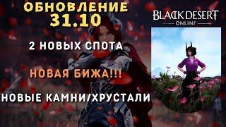 [Black Desert Online] Обновление 31.10.2024