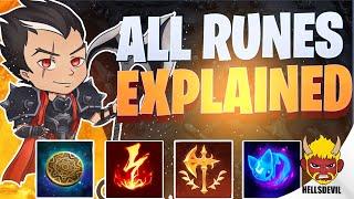 WILD RIFT | ALL RUNES EXPLAINED!