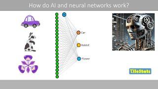 How do AI and neural networks work?