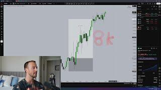 Live Day Trading Making $8,105 (HOW I STACK CONFLUENCES)
