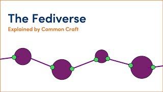 The Fediverse - Explained by Common Craft