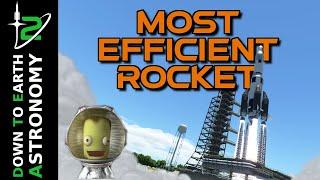 How to Make Better Rockets in Kerbal Space Program 2