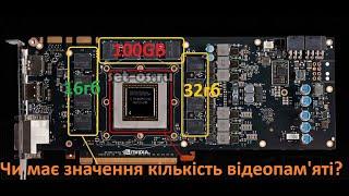 Міф про кількість відеопам'яті в відеокартах