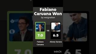 Fabiano Caruana vs Alexey sarana#short#video#chess# #game#chessplayer#