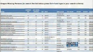Oregon's missing persons database lacks photos