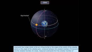 GHA ( Greenwich hour angle) Celestial navigation basics | Merchant navy knowledge #merchantnavy