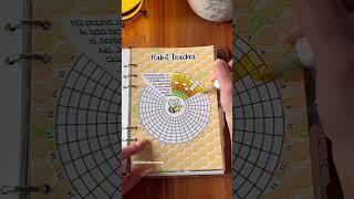 June 7th: come bullet journal with me #bujo #newjournal #bulletjournal #plannertips #journal #asmr