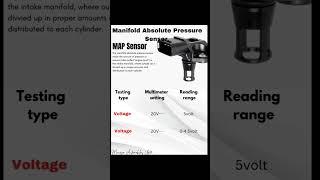 Manifold Absolute Pressure Sensor #bike #automobile #auto #service #sajir bike guru #autoparts #part