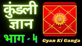 Kundli Gyan - Bhag 4 | Learn Astrology Kundali Bhagya | कुंडली ज्ञान | Gyan Ki Ganga Vedic Jyotish