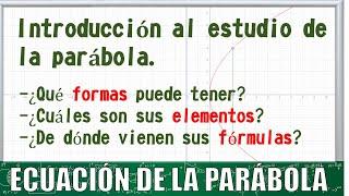 39. Ecuación de la parábola. Formas, elementos y deducción de las fórmulas