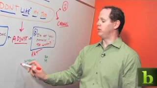 Restoring Employee Engagement