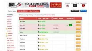 How to Trade Binary Options | Automatic Trading Binary Options Systems 2014