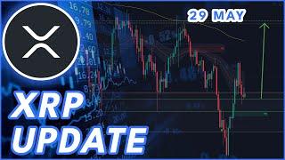 BULLISH XRP MOVE INCOMING? | RIPPLE (XRP) PRICE PREDICTION & NEWS 2025!