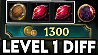 1300 Gold at level 1 | League of Tilt