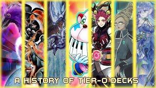 A History of Tier-0 Decks in Yu-Gi-Oh!