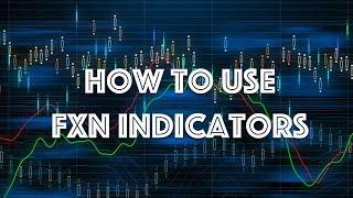 How to use  FXN Forex Indicators | How to trade with Market Makers