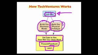 Introduction to TechVentures