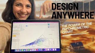 This FREE Tool Can Help You Design Sustainable Buildings In Any Climate!