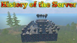 HISTORY OF THE SERVER || LAST DAY RULES SURVIVAL